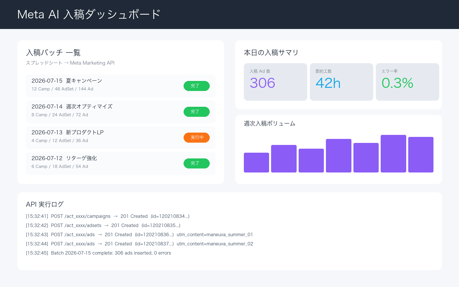 広告代理店の事例